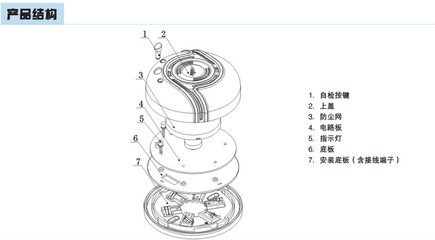 【独立式可燃气体探测器--AEC2371a】价格,厂家,图片,其他仪器仪表及配附件,连云港鼎创机电设备-